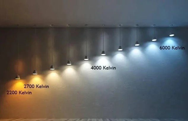 Wat is kleurtemperatuur? - LED.nl