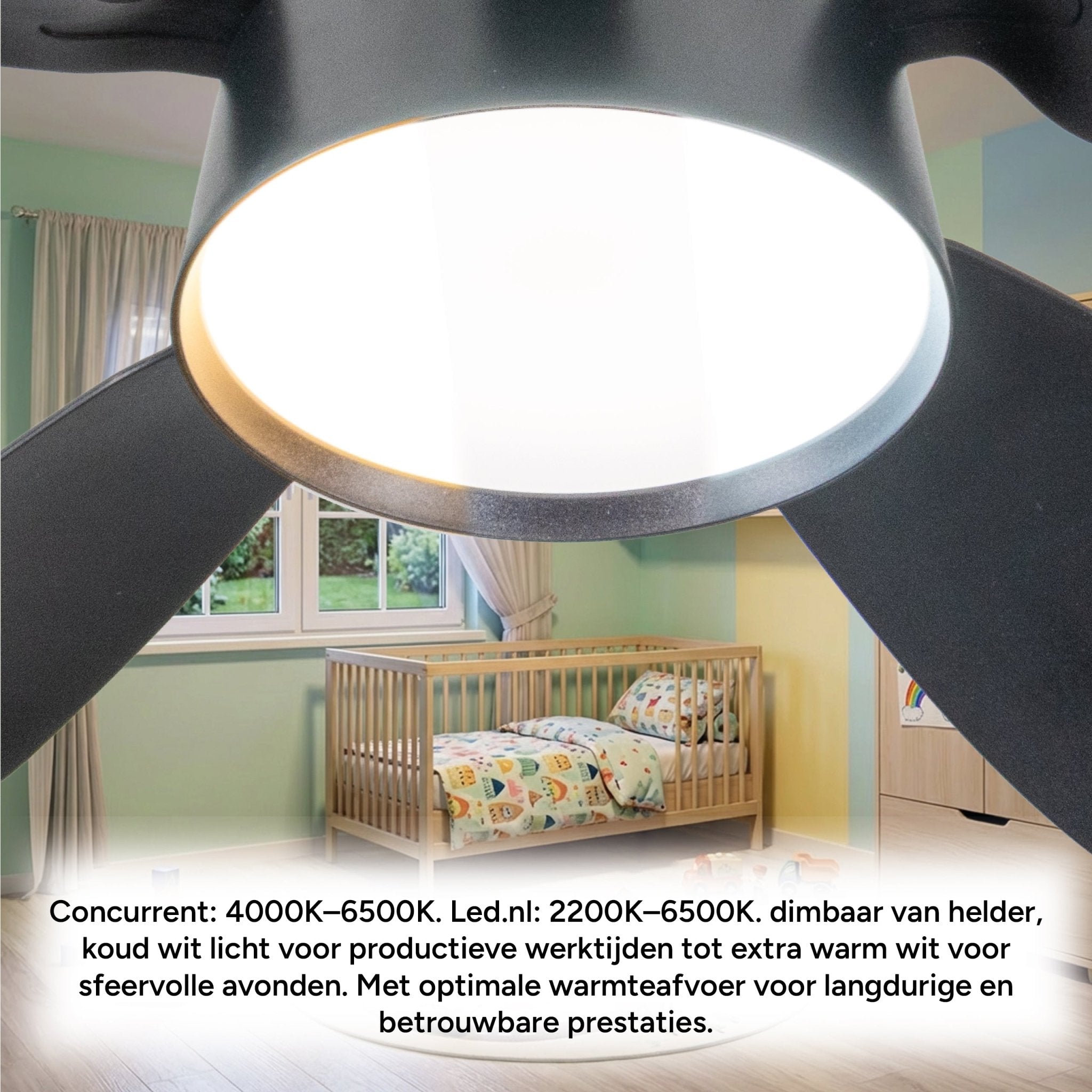 Plafondlamp met ventilator - 25W 1100lm 3000K/6500K Verwijderbare bladen Gemakkelijke installatie Plafondventilatoren LED.nl