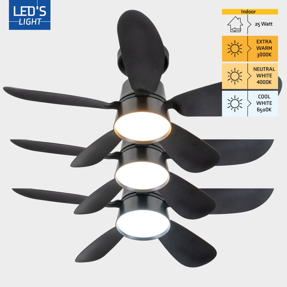 testproduct Plafondventilatoren LED.nl