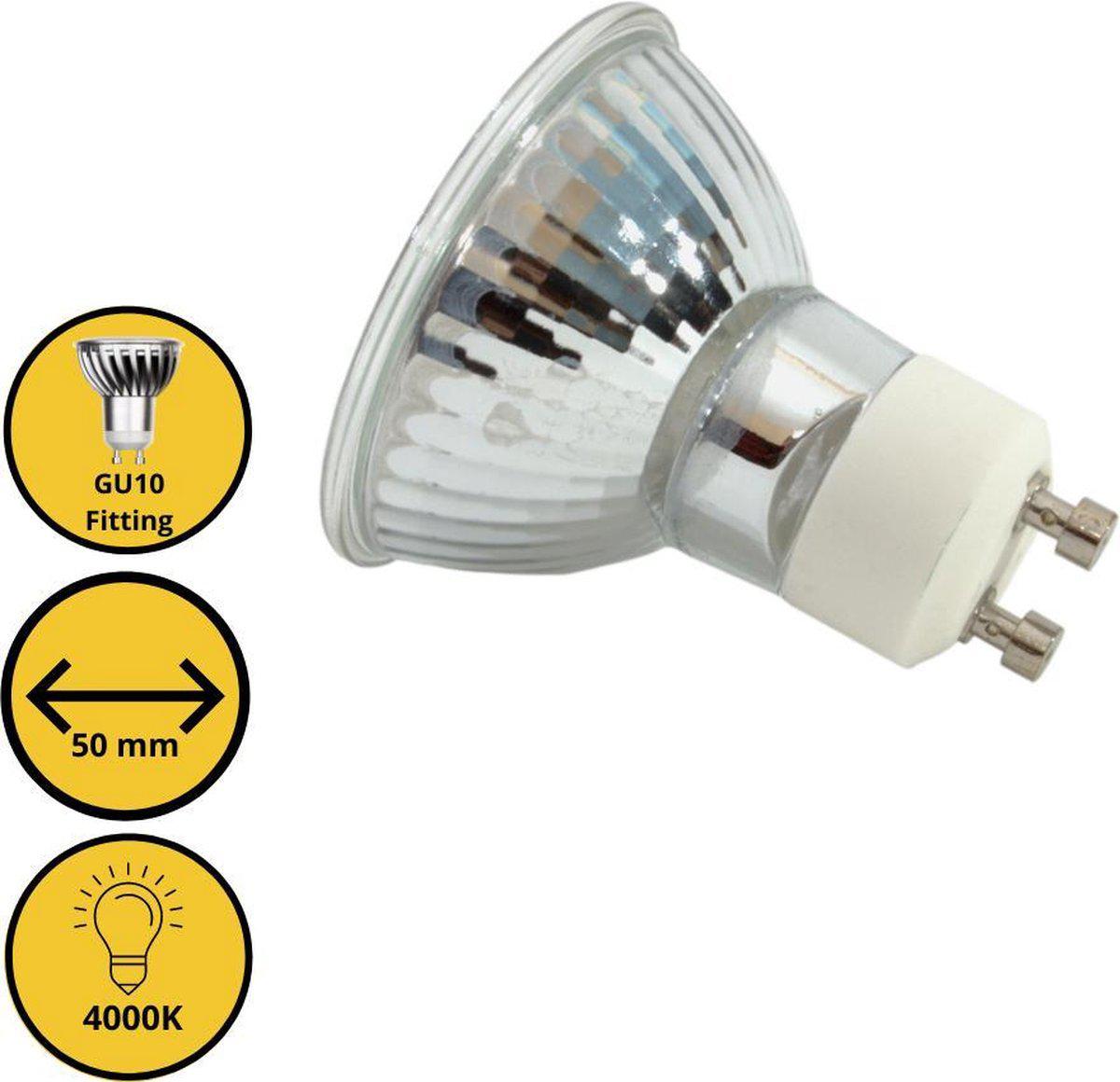 BrightArk Plug in GU10 Wandfluter Steckdosenlampe - Spotlights met GU10