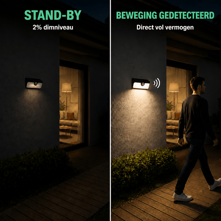 LED's Light Bluetooth Linkable Koppelbare LED Solar Wandlamp met Bewegingssensor - LED.nl