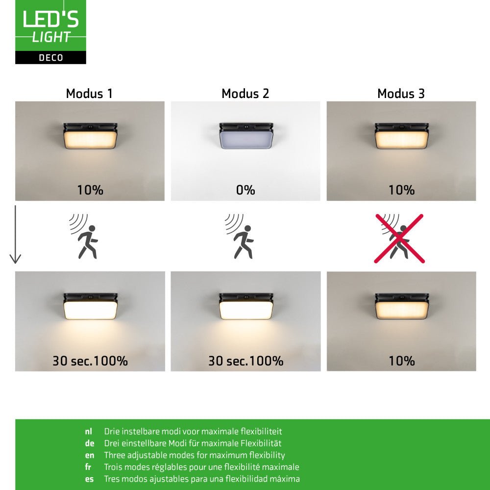 LED's Light Deco Solar buitenlamp - 600lm 2700K - Zwart - IP54 - Sensor Wandlampen LED.nl