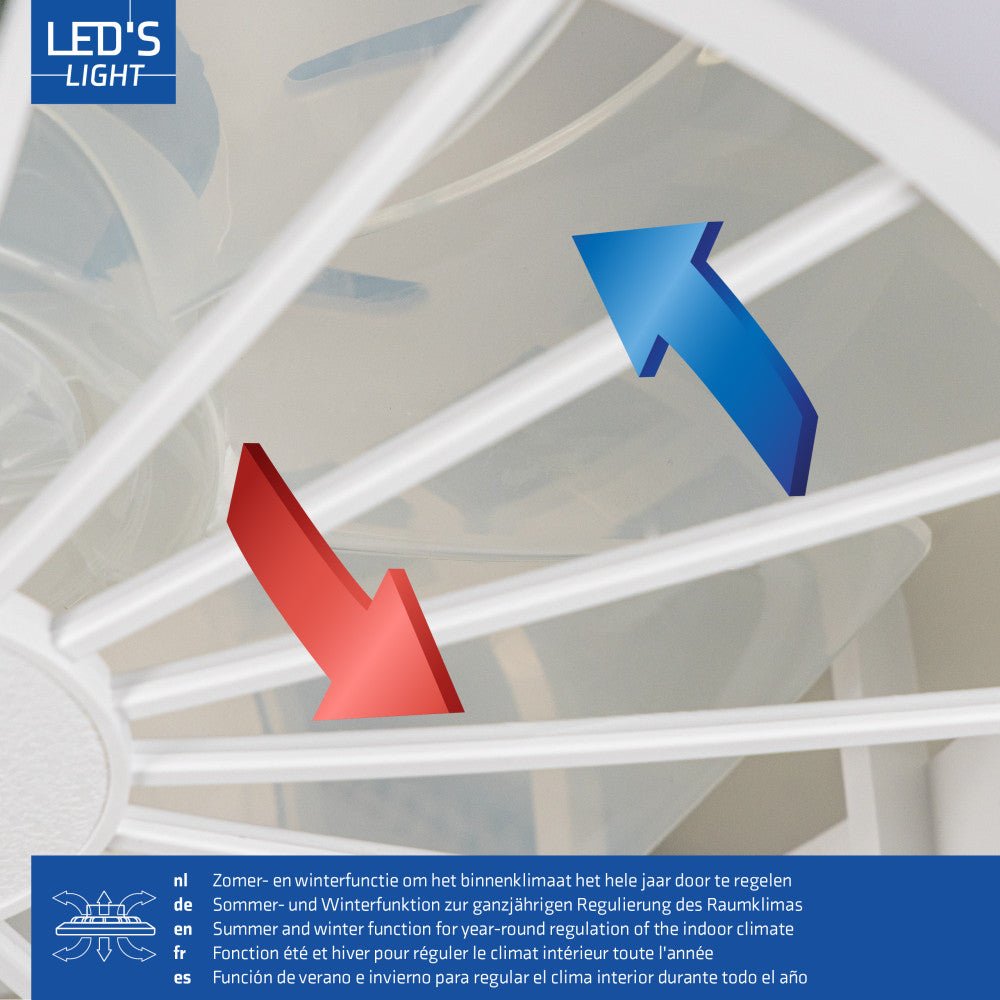 LED's Light Plafondlamp met ventilator RGB - 39W 3300lm 2700K/6500K/RGB - Ø485mm IP20 - Dimbaar Plafondventilatoren LED.nl