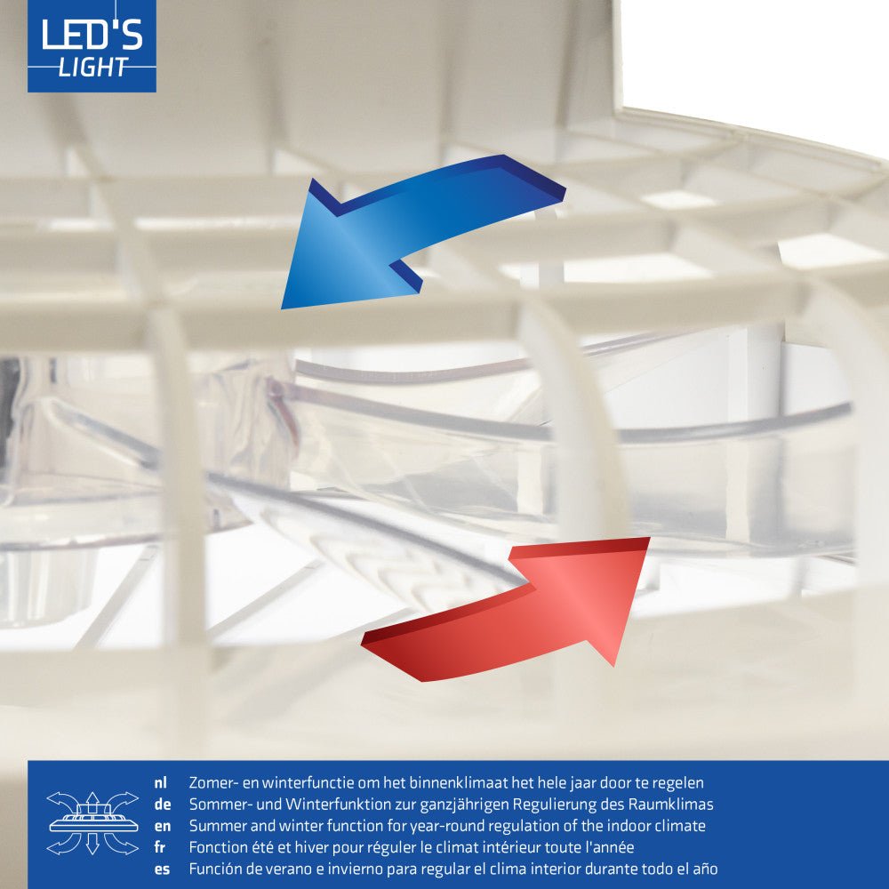 LED's Light RGB Plafondlamp met ventilator - 54W 3950lm 2700K/6500K/RGB - Ø600mm IP20 - Dimbaar Plafondventilatoren LED.nl