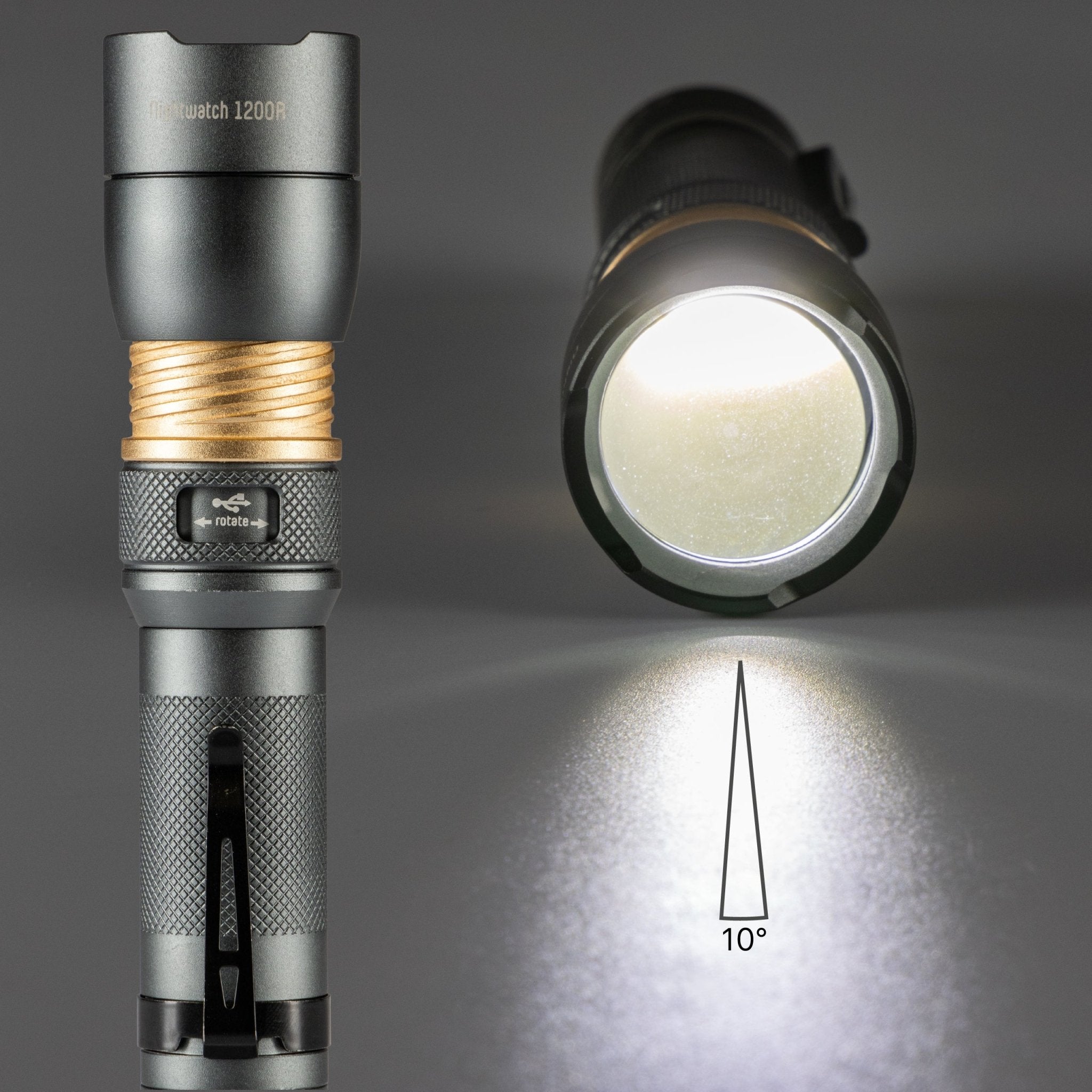 LED's Work Oplaadbare LED Zaklamp - 1200 Lumen - IPX7 Waterdicht - Met 3 lichtstanden - LED.nl