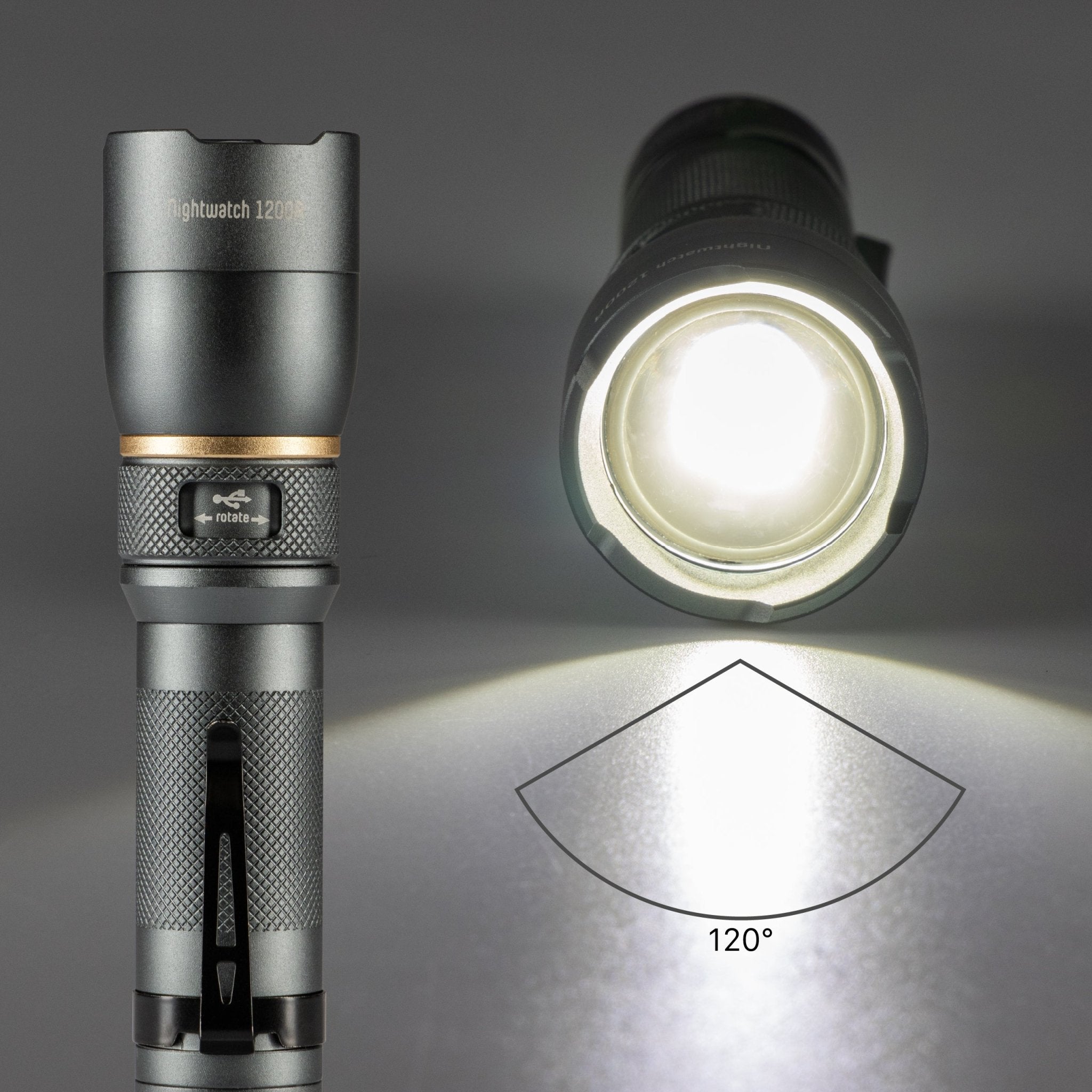 LED's Work Oplaadbare LED Zaklamp - 1200 Lumen - IPX7 Waterdicht - Met 3 lichtstanden - LED.nl
