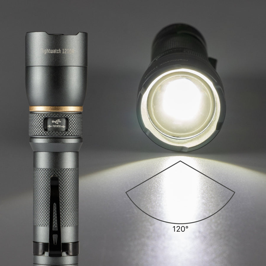 LED's Work Oplaadbare LED Zaklamp - 1200 Lumen - IPX7 Waterdicht - Met 3 lichtstanden LED.nl