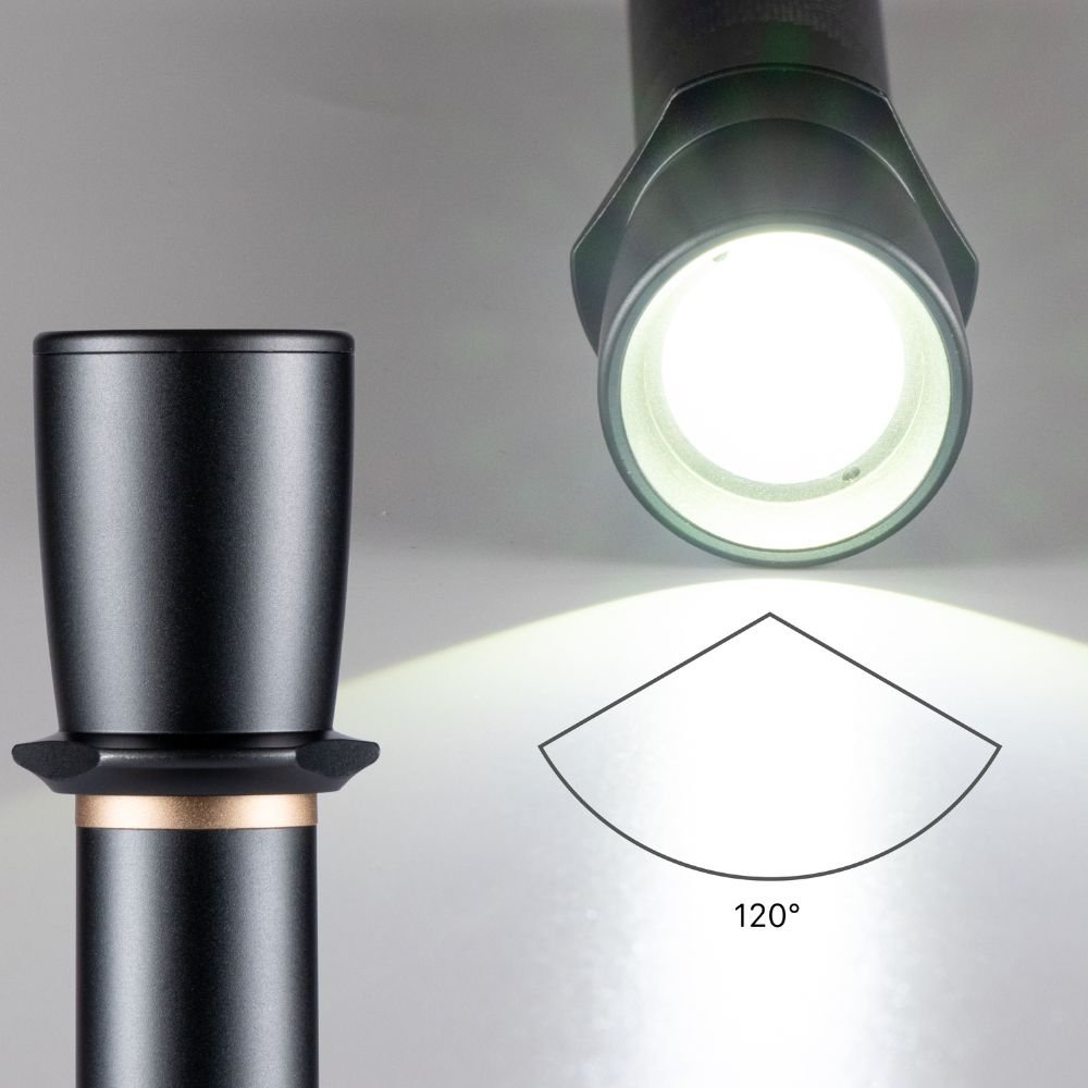 LED's Work Zaklamp op Batterijen (6x AAA) - 900 lumen - IPX4 Spatwaterdicht - Dimbaar in 3 standen - LED.nl