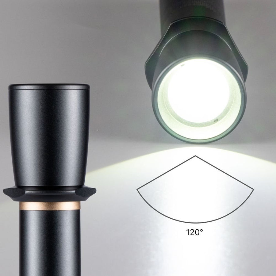 LED's Work Zaklamp op Batterijen (6x AAA) - 900 lumen - IPX4 Spatwaterdicht - Dimbaar in 3 standen LED.nl
