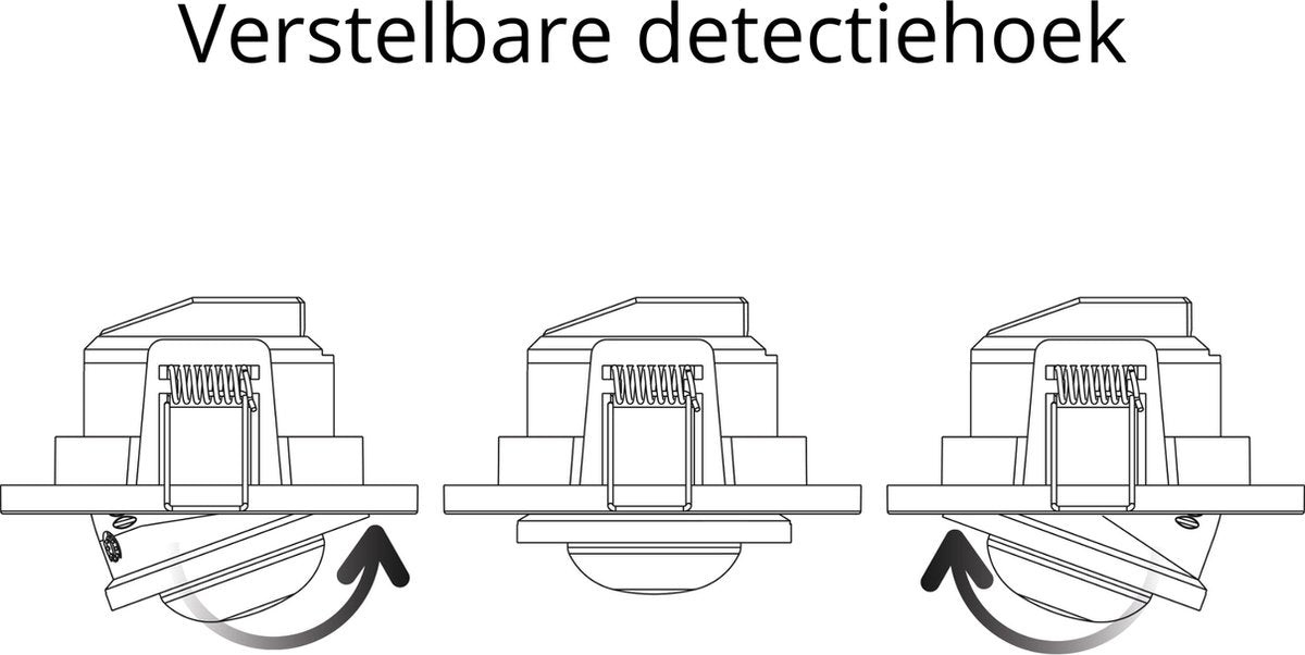 2in1 bewegingsmelder inbouw - 0 tot 1200W - Detectiebereik van 8 meter - LED.nl