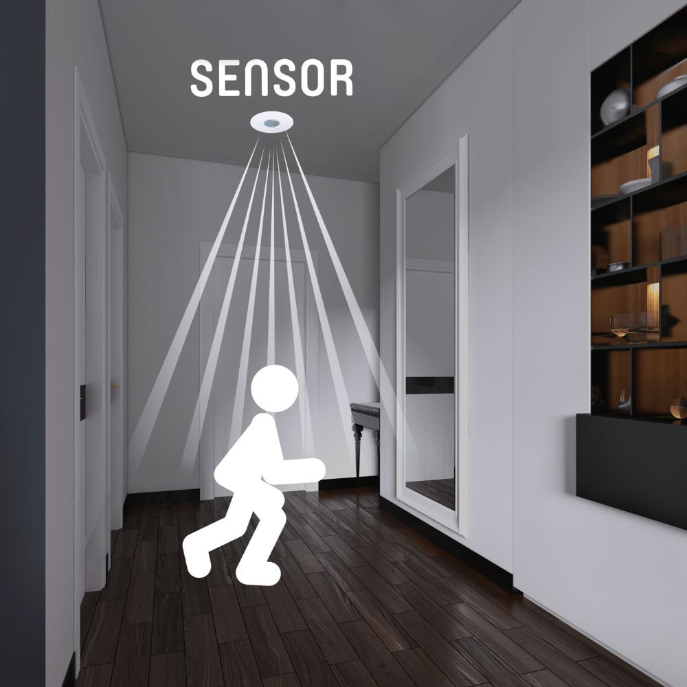 2in1 bewegingsmelder plafond - Bewegingssensor & Daglichtsensor - 6 meter bereik - LED.nl