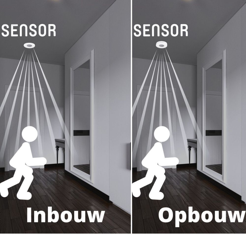 2in1 Bewegingsmelder plafond - Bewegingssensor & Daglichtsensor - Wit - LED.nl