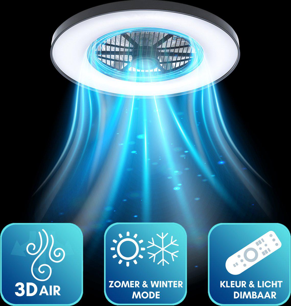 3D Air LED plafondlamp met ventilator – Full room luchtcirculatie - Zomer & Winterstand – Licht en kleurtemperatuur instelbaar - LED.nl