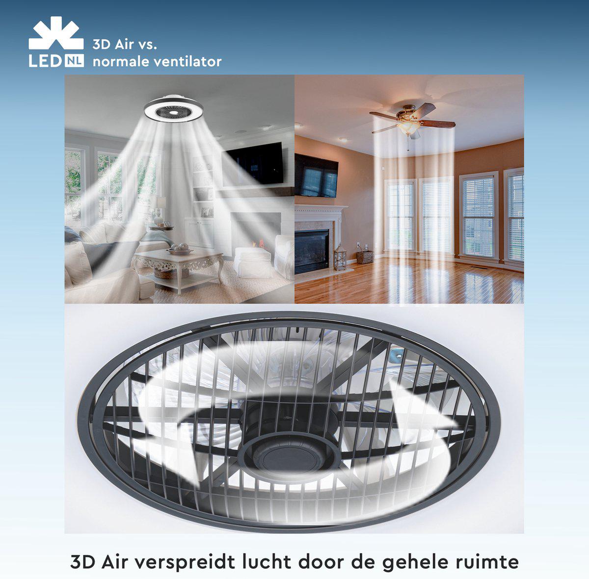 3D Air LED plafondlamp met ventilator – Full room luchtcirculatie - Zomer & Winterstand – Licht en kleurtemperatuur instelbaar - LED.nl