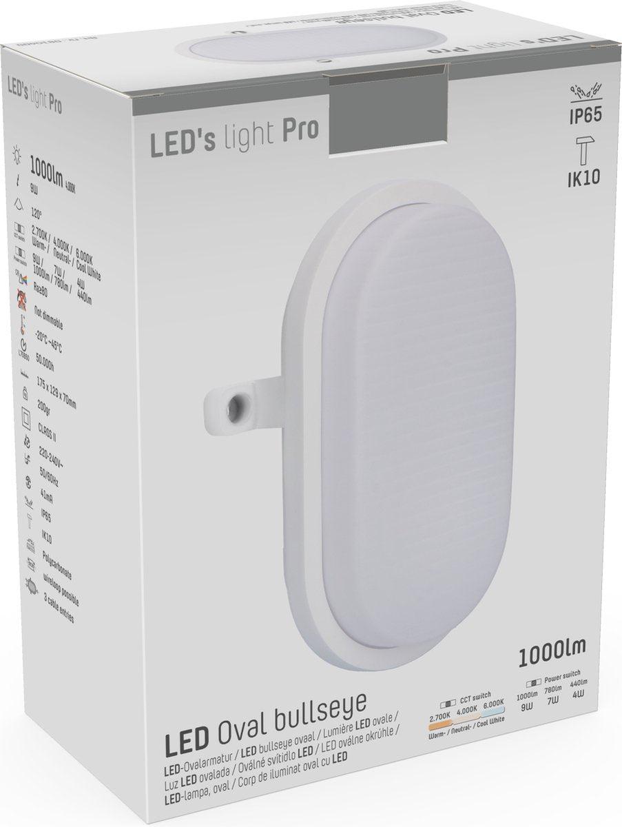 Bull Eye Plafondlamp Wandlamp - IP65 Waterdicht - voor binnen en buiten - 18 cm - LED.nl
