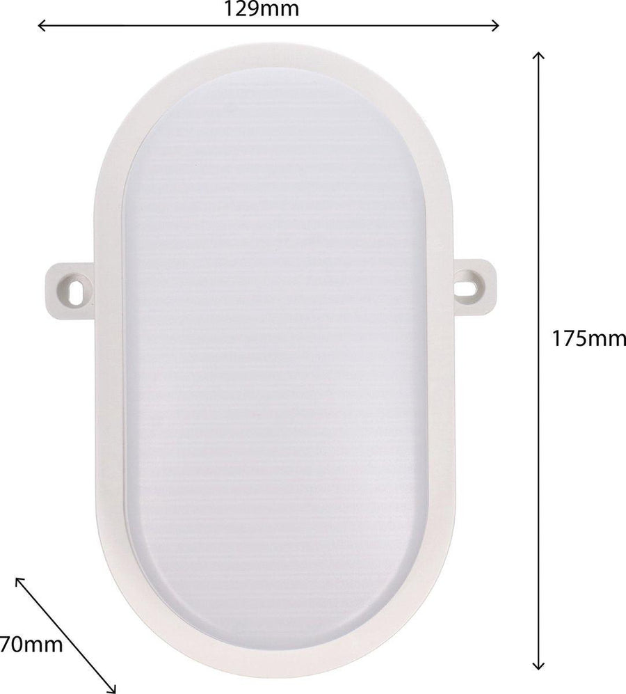 Bull Eye Plafondlamp Wandlamp - IP65 Waterdicht - voor binnen en buiten - 18 cm Plafondlampen LED.nl