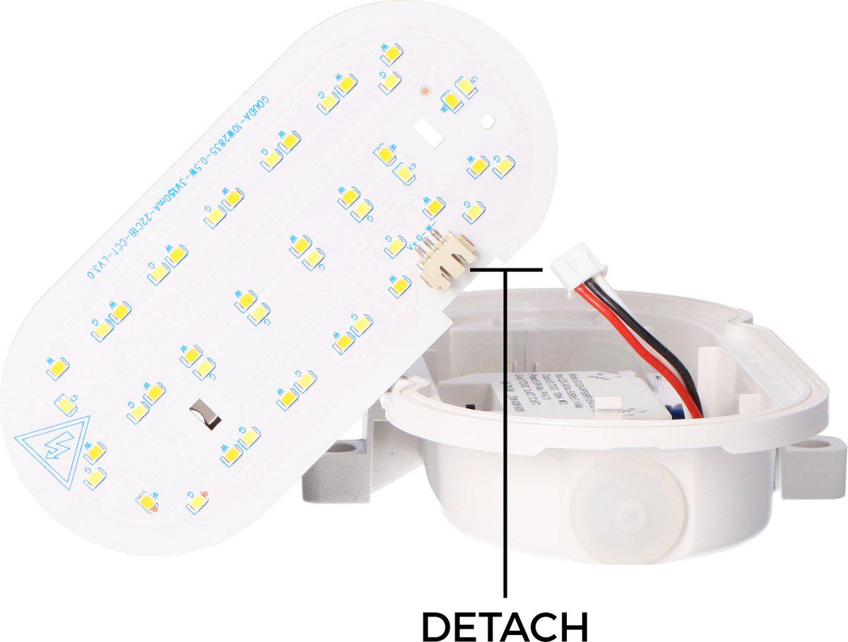 Bull Eye Plafondlamp Wandlamp - IP65 Waterdicht - voor binnen en buiten - 18 cm - LED.nl