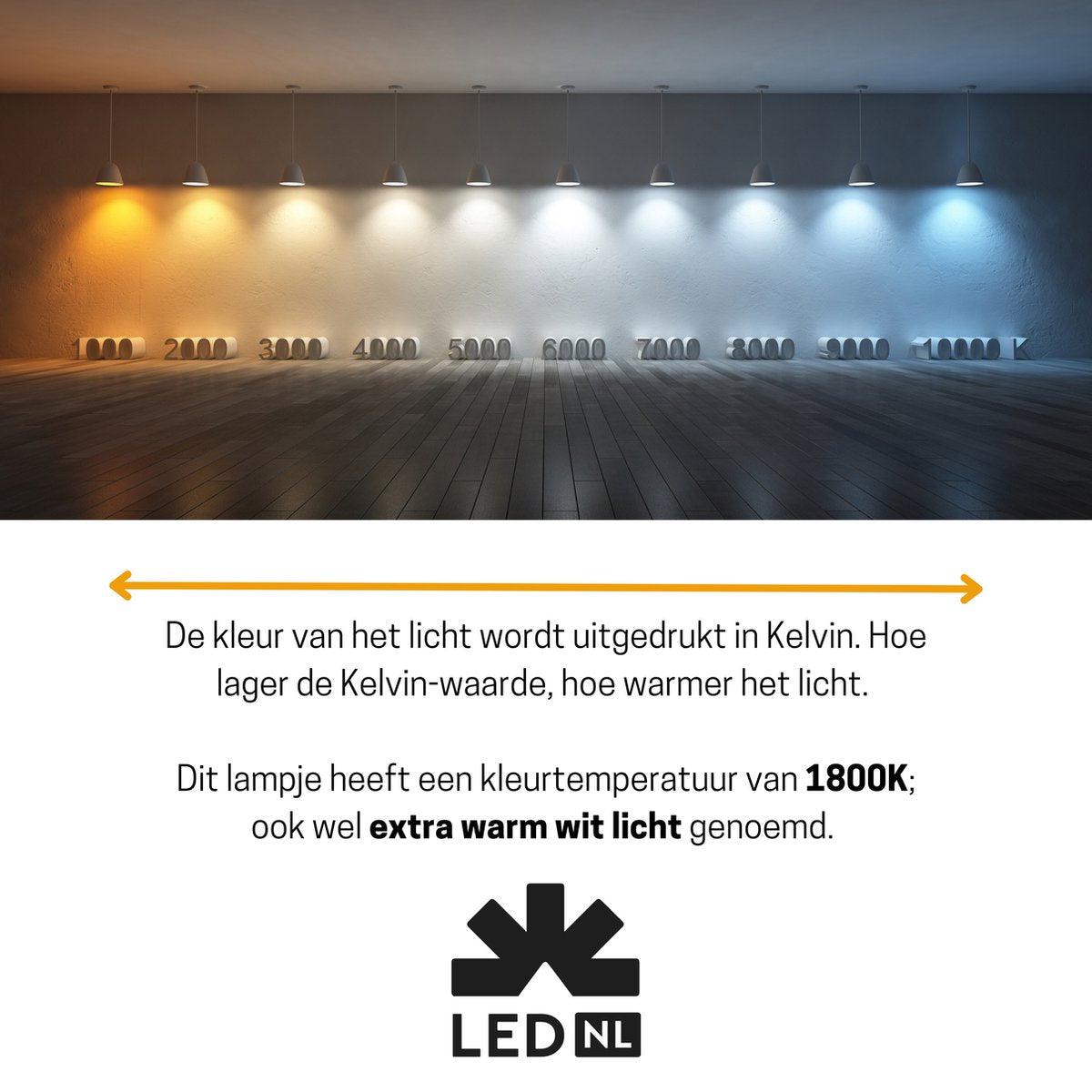 DecoDim LED Filament Lamp Goud E27 - Dimbaar - Extra warm wit - Ø 4.5 cm - 2.5W (15W) - LED.nl