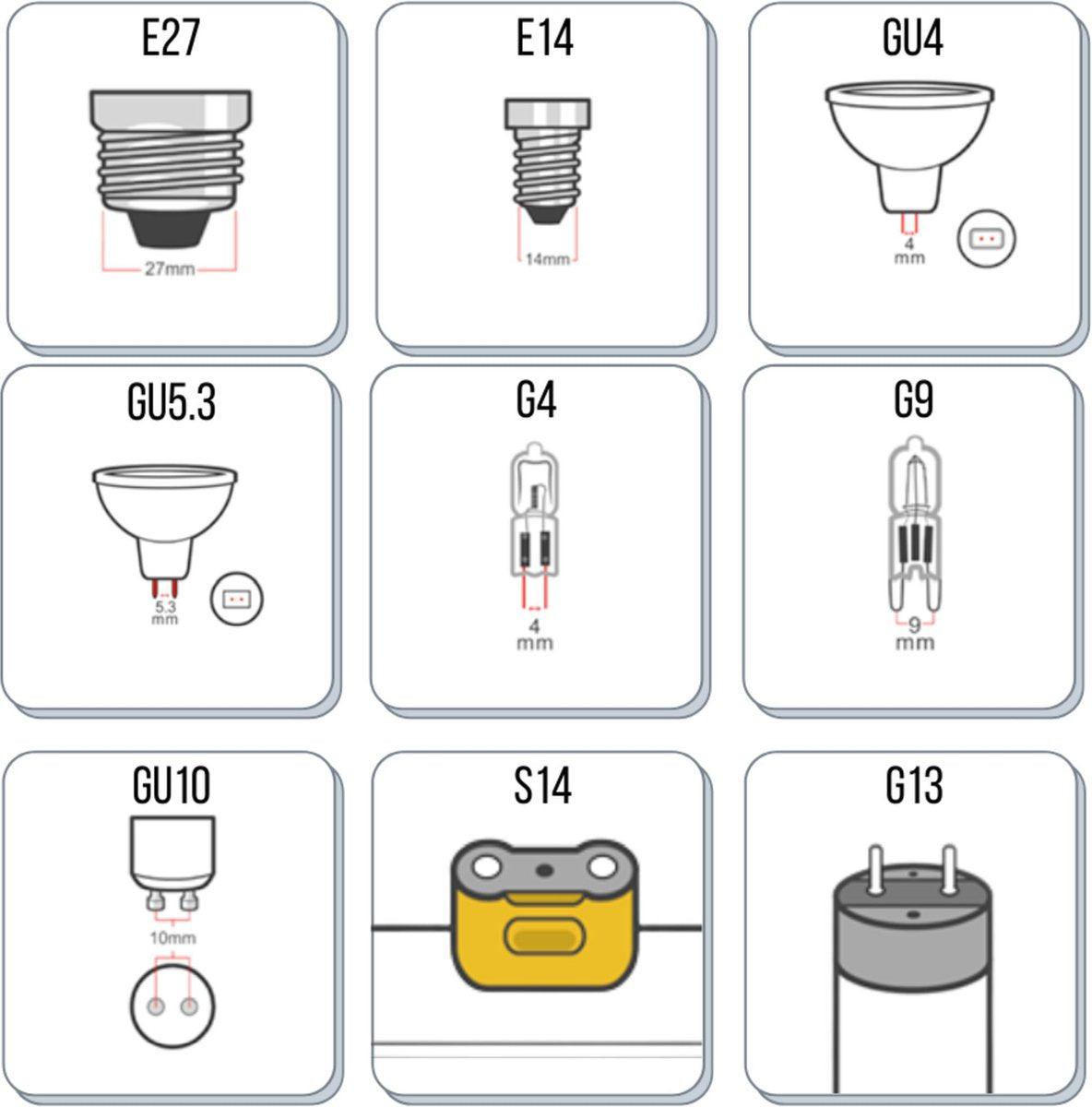 DecoDim Mega LED Lamp met tekst E27 - Love - Dimbaar extra warm wit - Globe - LED.nl