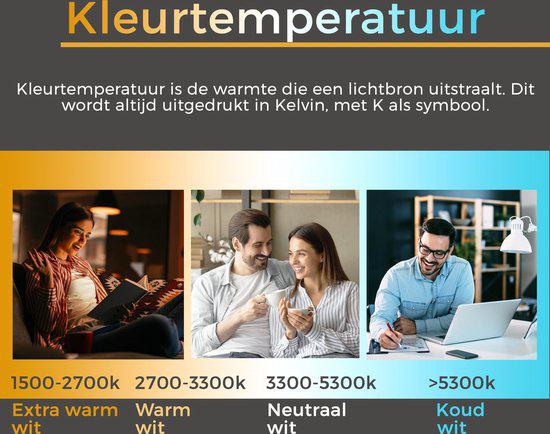 DecoDim Mega LED Lamp met tekst E27 - Love - Dimbaar extra warm wit - Globe - LED.nl
