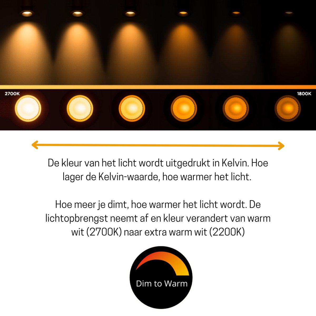 DimToWarm LED Lamp E14 - Mat - Dimbaar naar extra warm wit - 4.5W (40W) - G45 Kogel - LED.nl