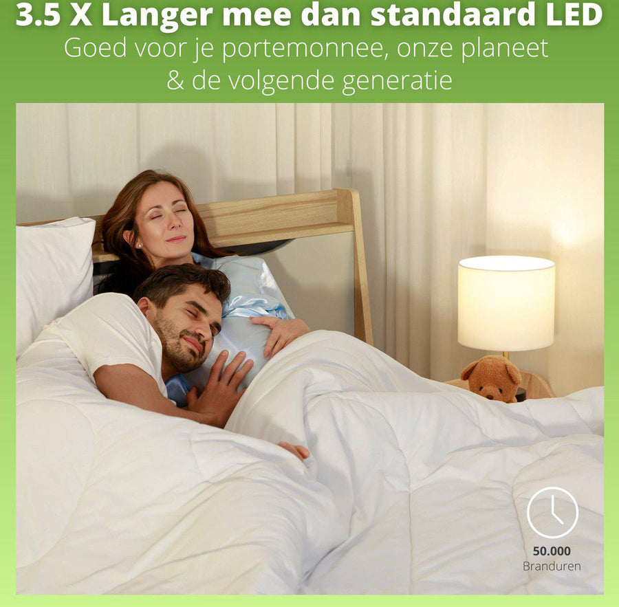 Elite LED Lamp with E14 fitting - Lasts up to 25 years - 2W replaces 40W - 470 lm - Warm white - LED.nl