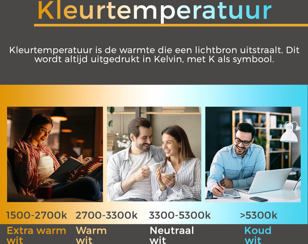 Globe XL LED Lamp E27 met afstandsbediening - 16 kleuren + warm wit - Universeel - LED.nl