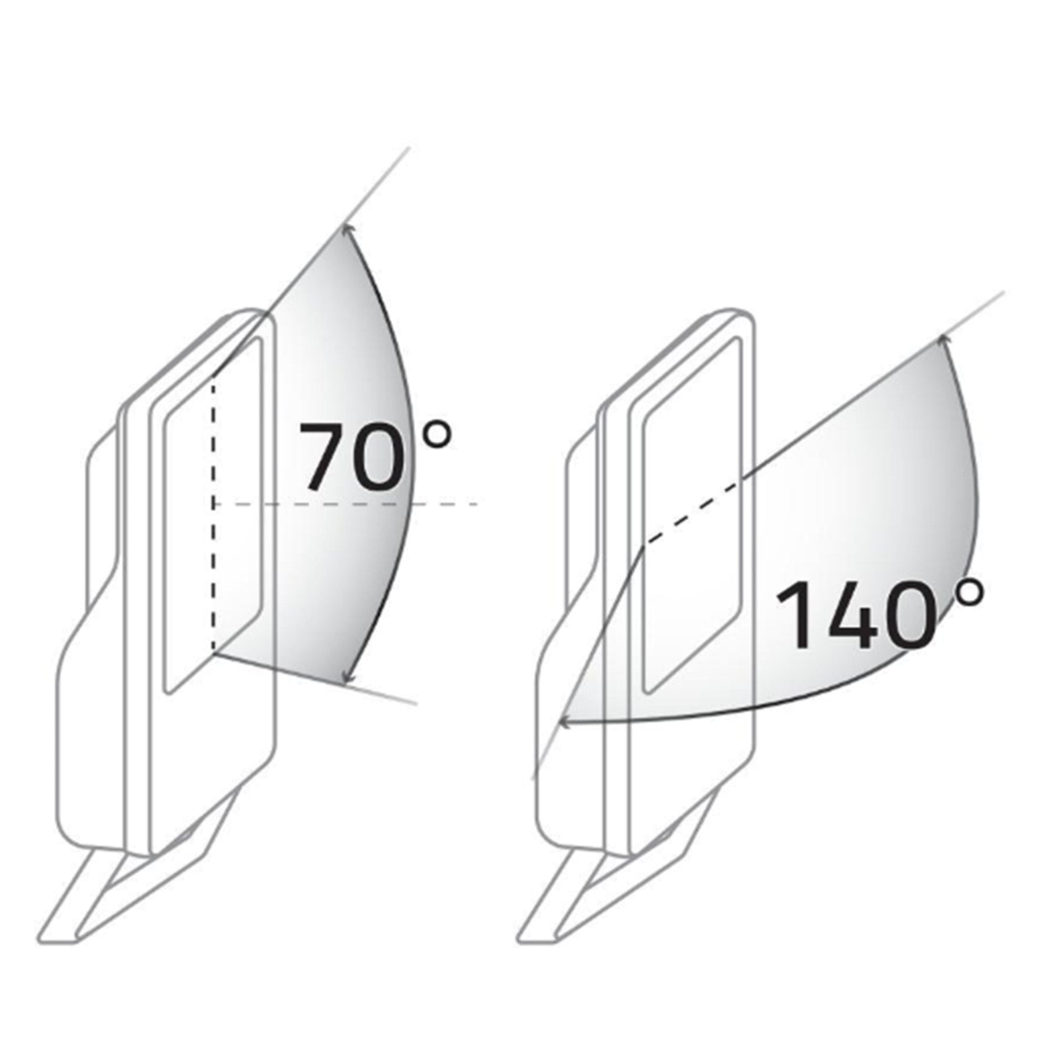 Professionele HeavyDuty LED Verstraler 300W koop je bij LED.nl