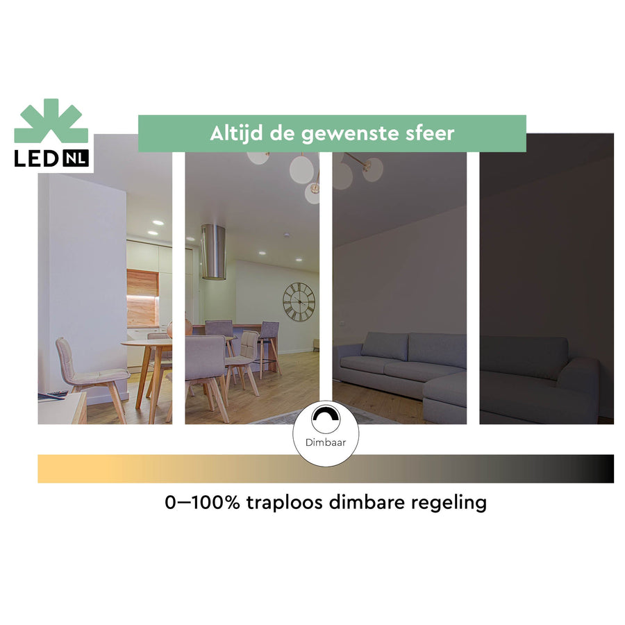 IDINIO Smart LED Spot GU10 - White & Color - Dimbaar - Bedienbaar met App Dimbare spotjes LED.nl