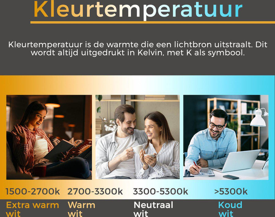 LED's Light Plafondlamp met Sensor 1100 - Daglicht en bewegingsdetectie - Ø 33 cm Plafondlampen LED.nl
