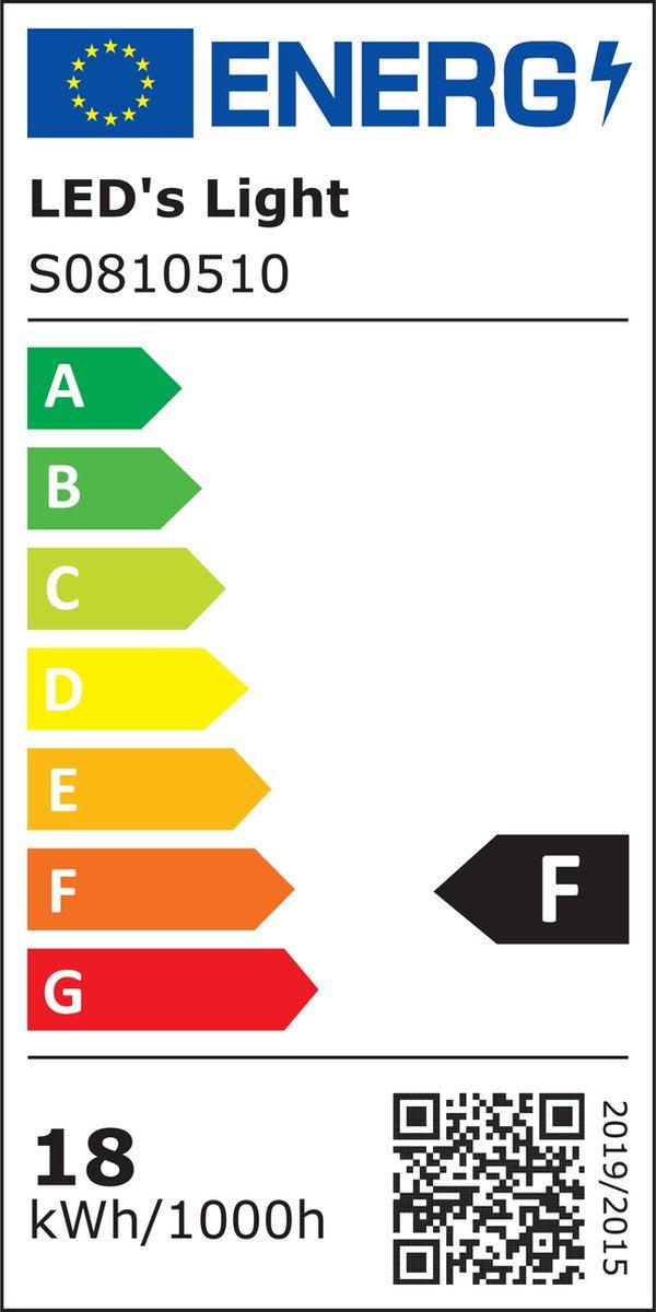 LED plafondlamp 33 cm met sensor - Daglicht en beweging - Warm wit licht - LED.nl