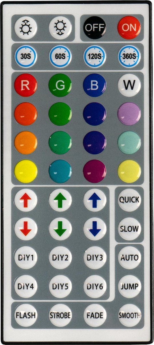 LED Strip 10 meter multi color met bewegingssensor - Auto aan- en uit - Met afstandsbediening - LED.nl