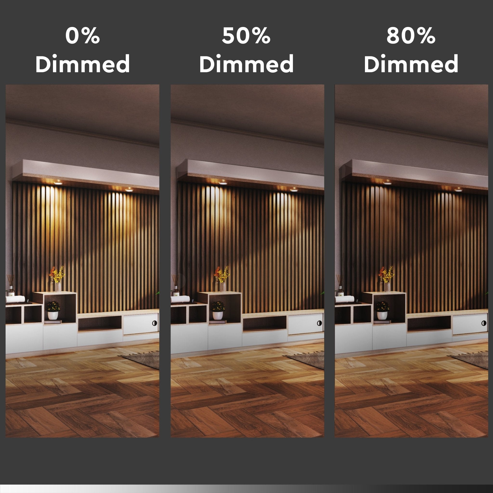 ProDim LED Spot met GU10 fitting - Dimbaar warm wit licht - 5W vervangt 75W - LED.nl
